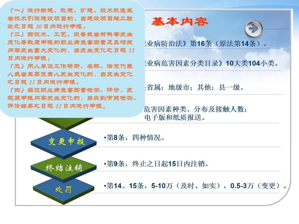 《职业病危害项目申报办法》解读_第2页