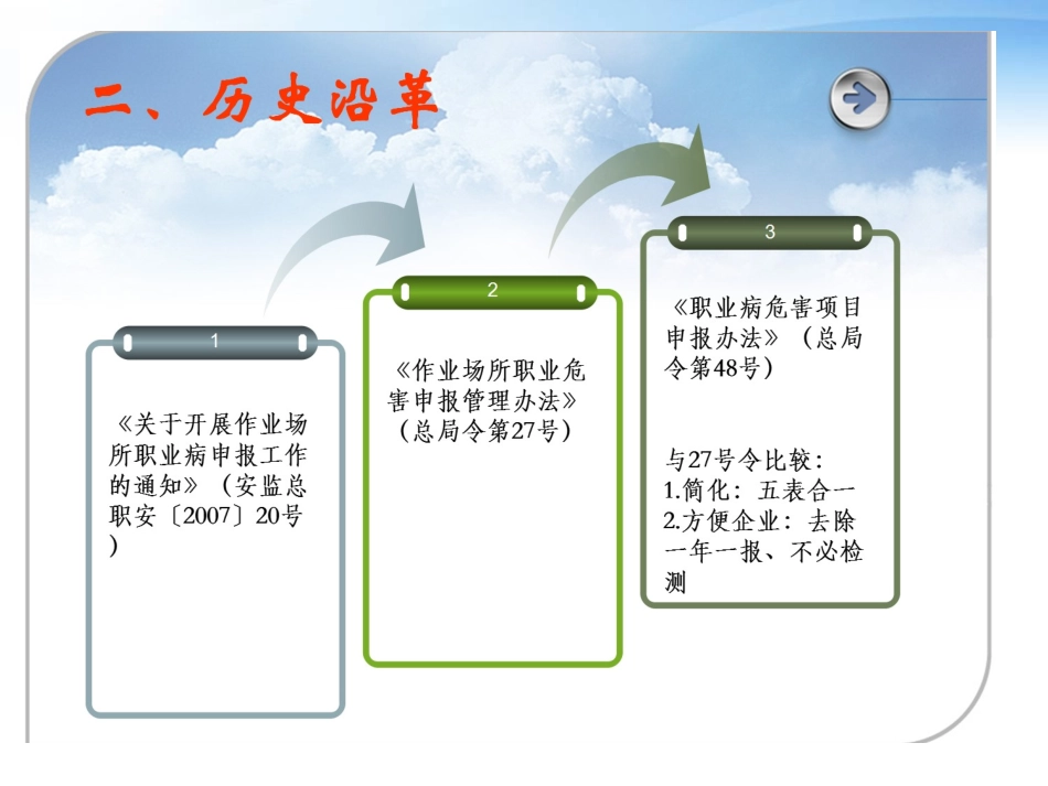 《职业病危害项目申报办法》解读_第3页