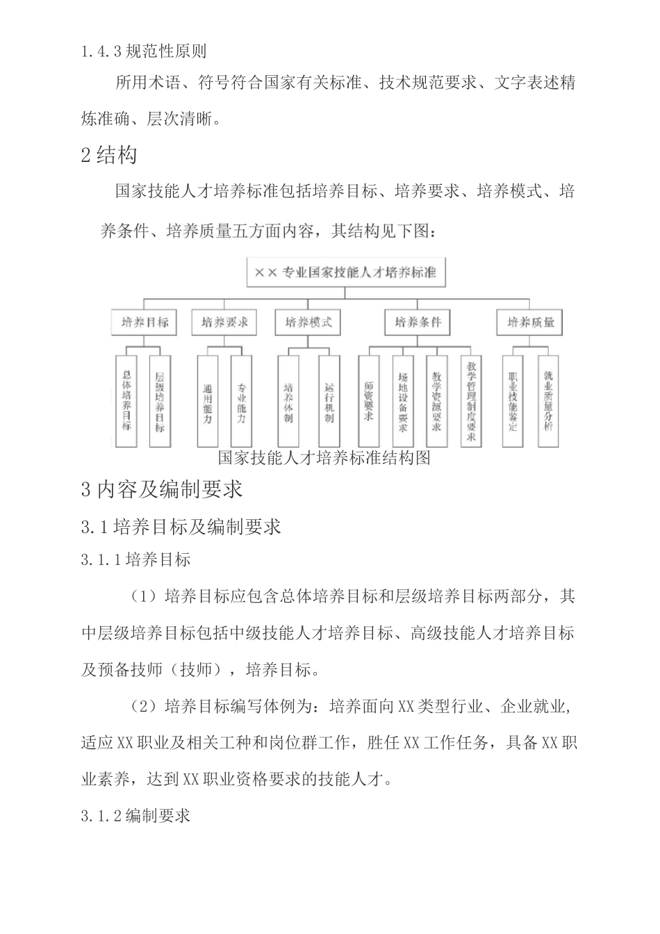 技能人才培养标准编制指南_第3页