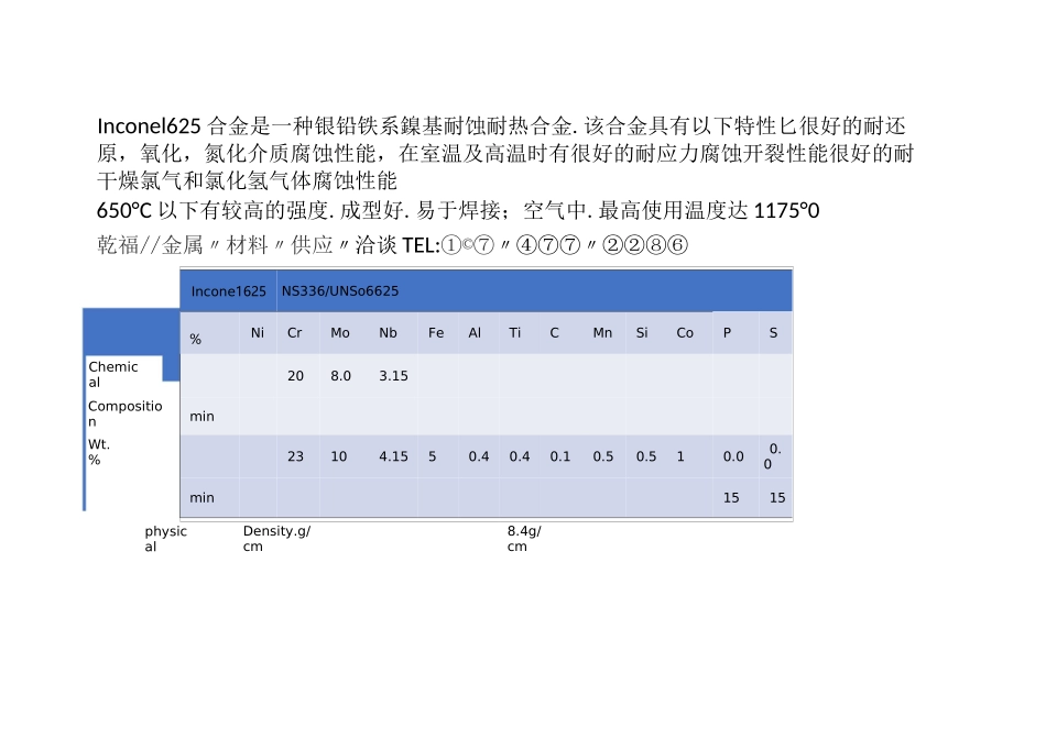 inconel625制造工艺_第1页