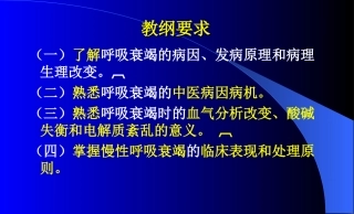 呼吸衰竭新蓝中西
