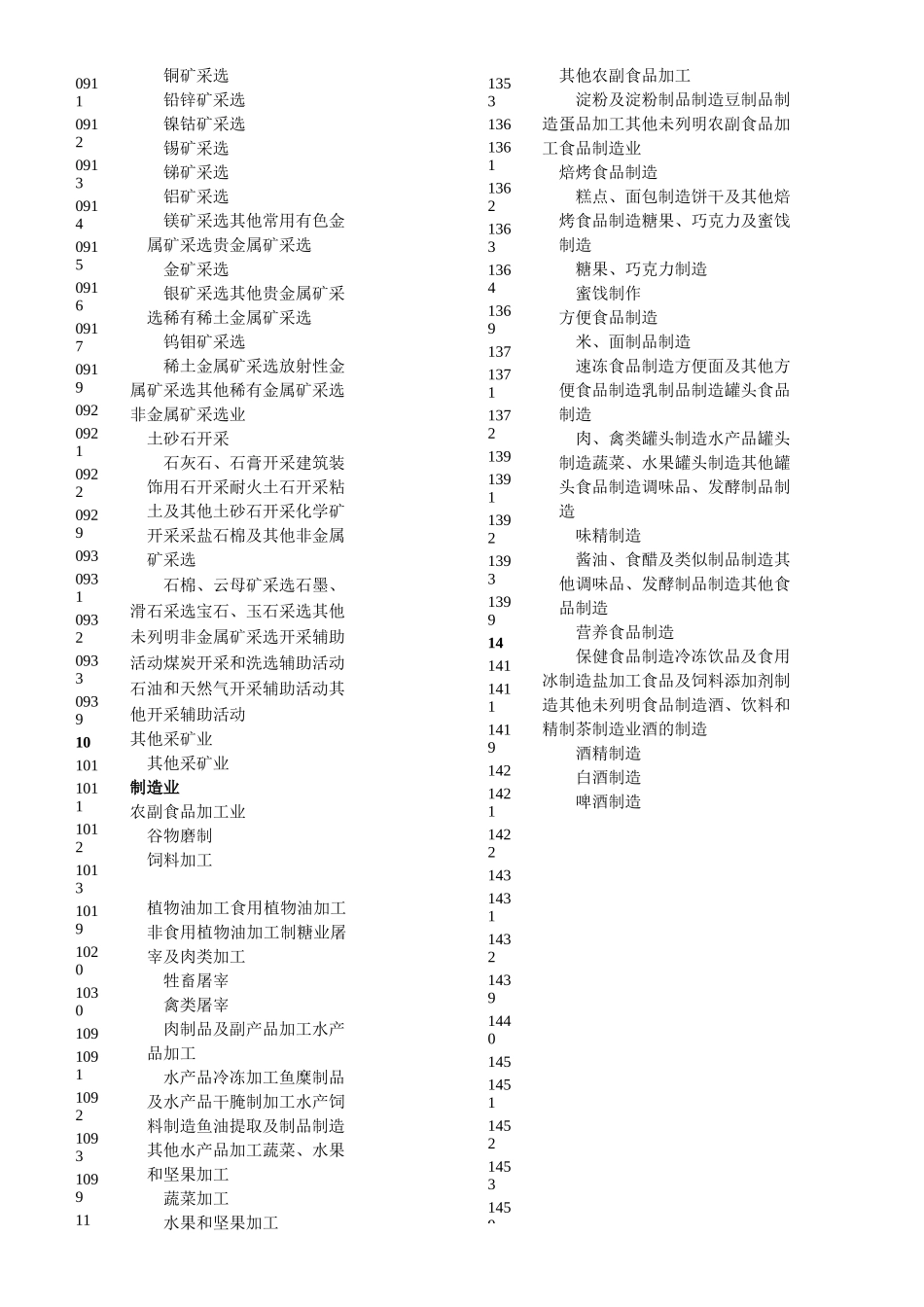 国标行业分类_第3页