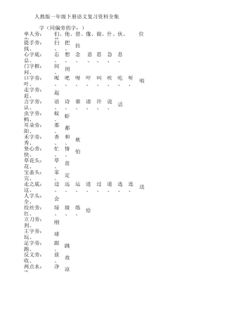 一年级下册同音字多音字反义词词语句子要点复习资料