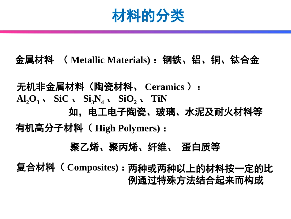 第一章 固体中电子能量结构与状态_第3页