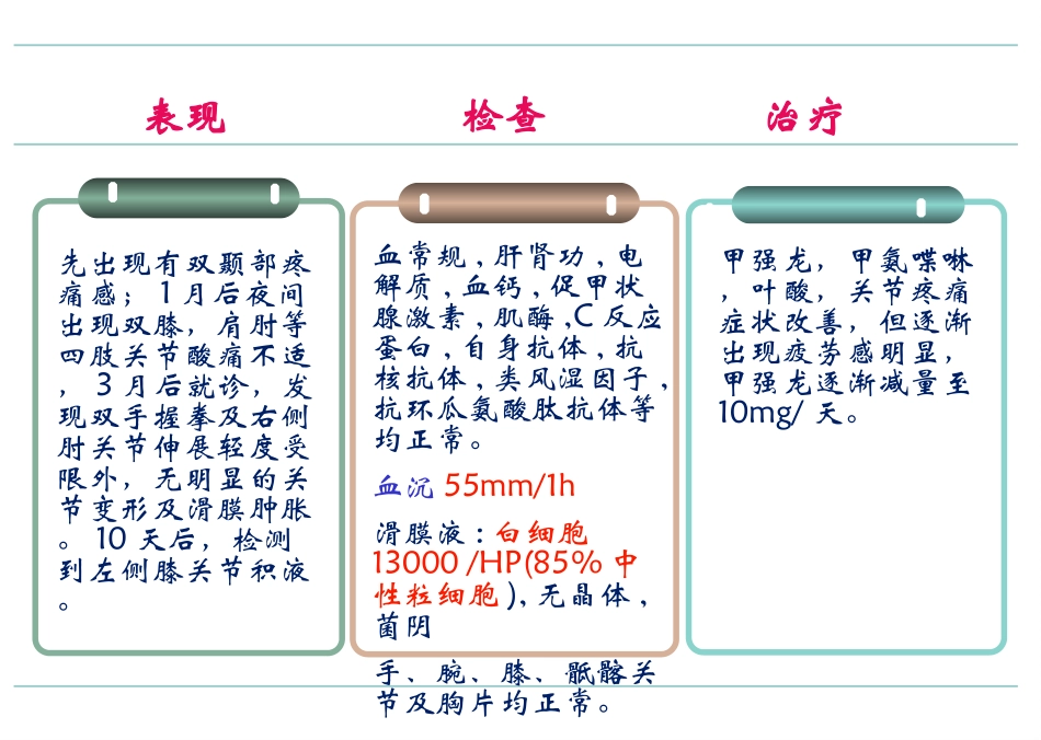 头痛病例讨论_第3页