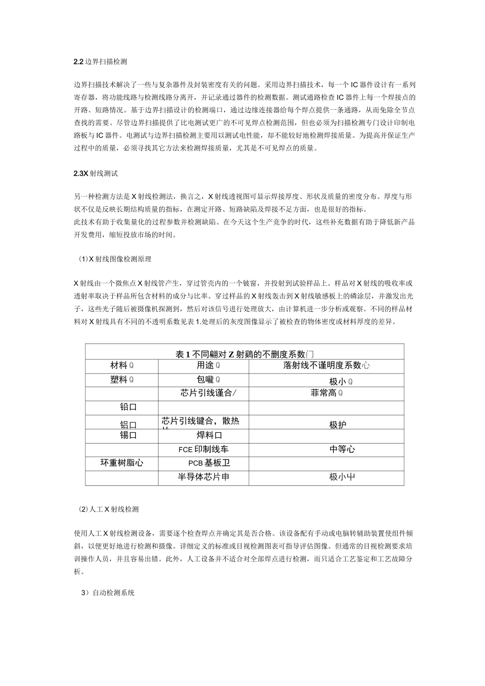 BGA焊接检查_第2页