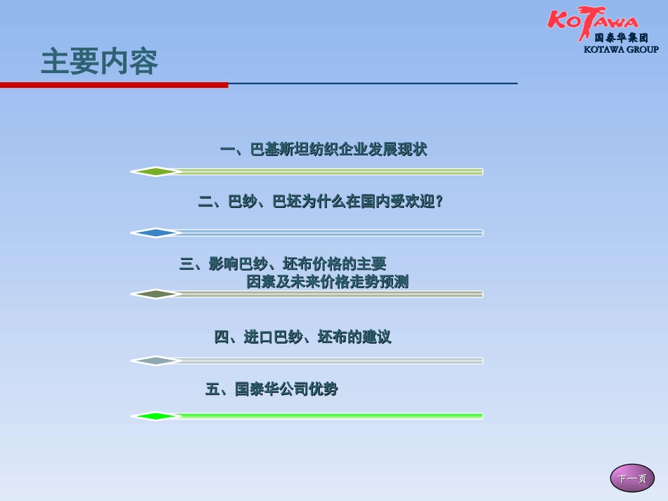 进口纱布论坛讲义2012年7月5-6日_第2页