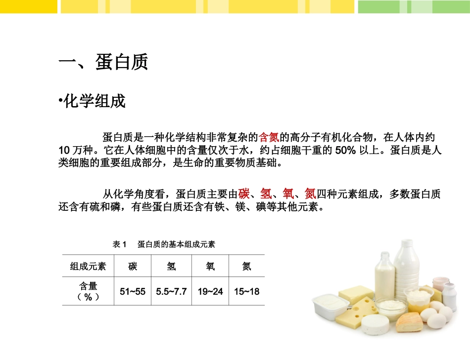 三大产热营养素_第3页