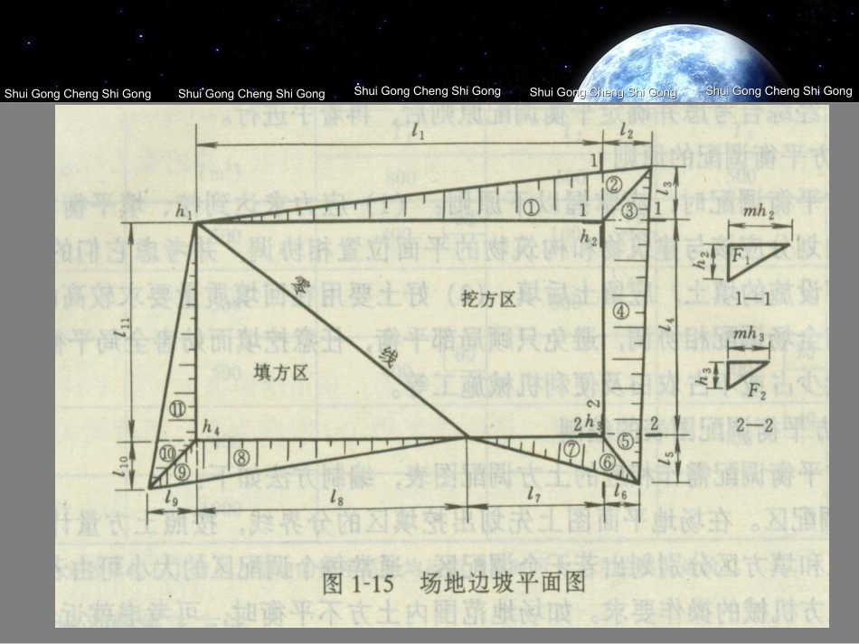 土石方工程与地基处理3土的工程性质及分类_第3页