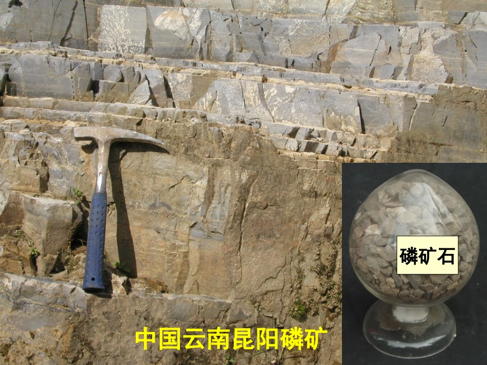 第二章磷肥生产2_第3页