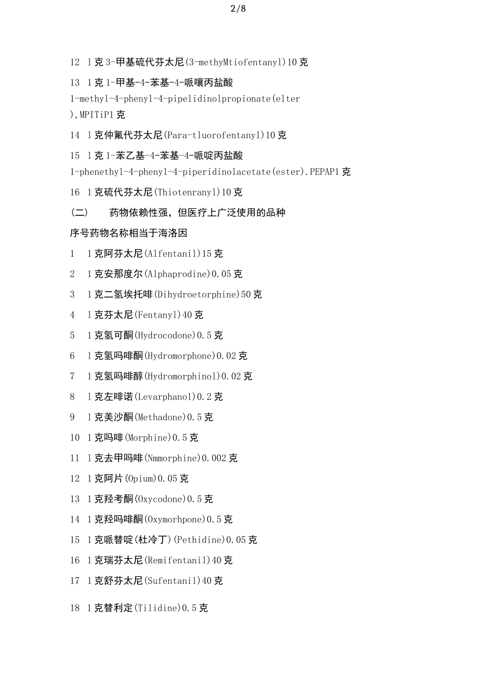 《非法药物折算表》_第2页