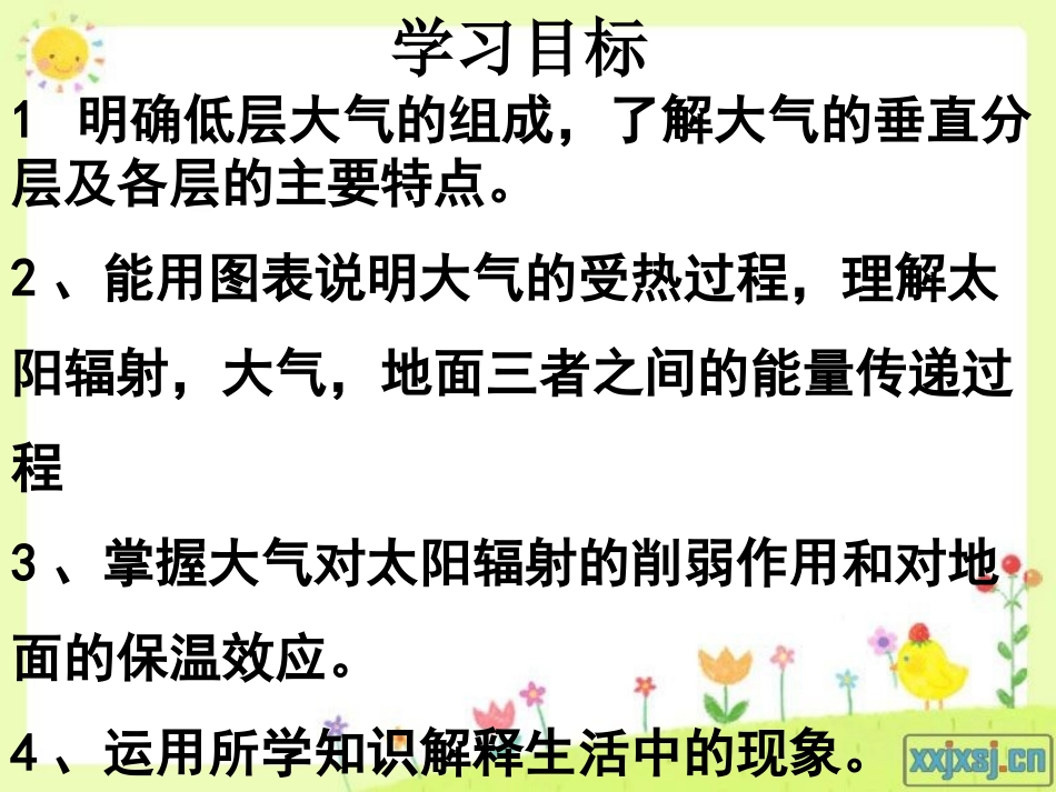 大气分层和热力状况_第3页