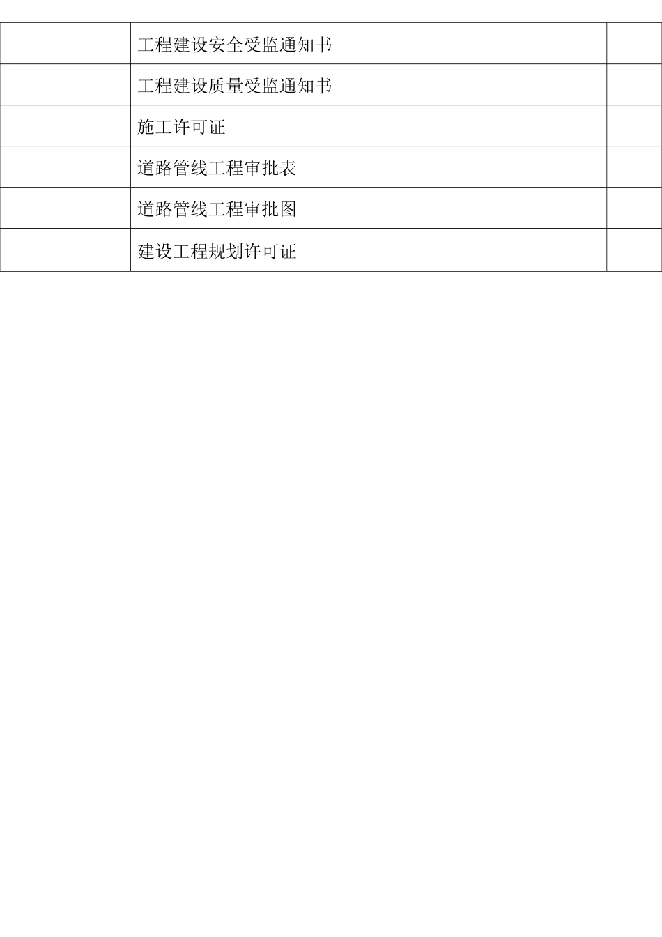 市政工程资料目录_第2页