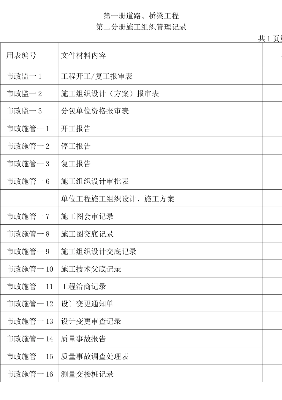 市政工程资料目录_第3页