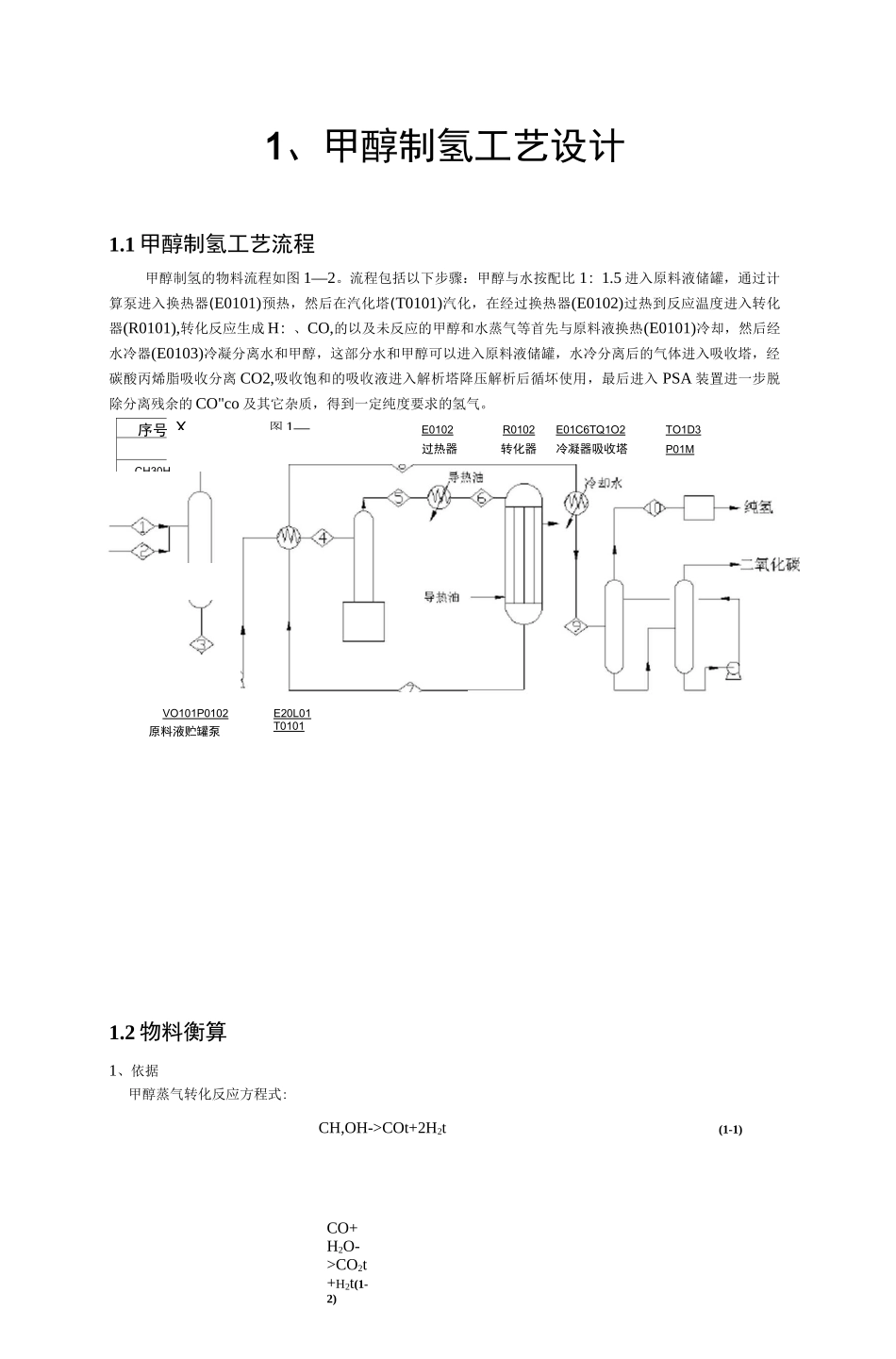 甲醇裂解制氢工艺设计计算_第2页