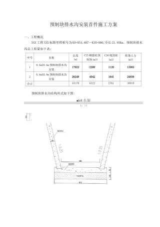 预制块排水沟安装首件方案