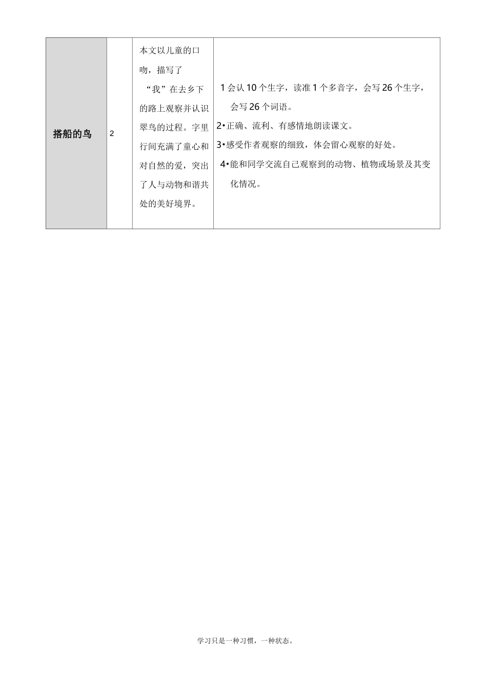最新人教部编版三年级上册语文《搭船的鸟》教学设计_第2页