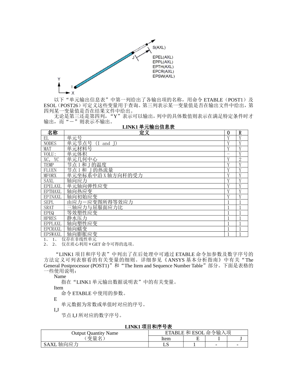LINK1单元描述_第2页
