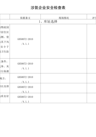 冷库安全检查表