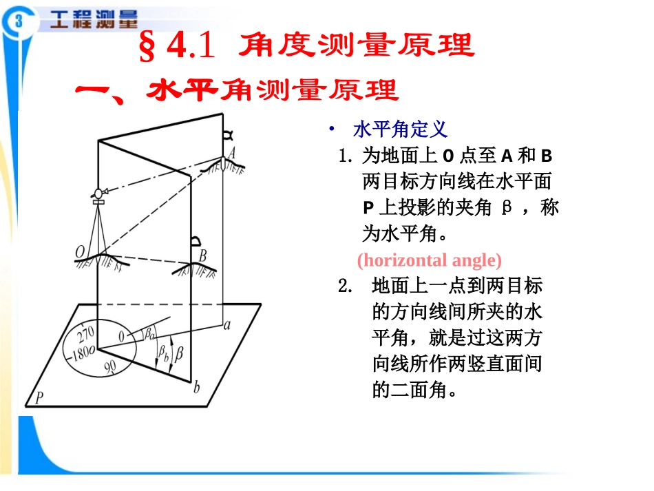 测量学第三章3_第3页