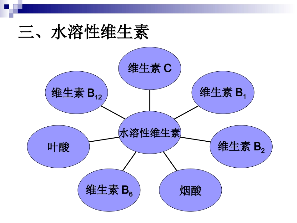 《烹饪营养学》第八讲-水溶性维生素_第2页