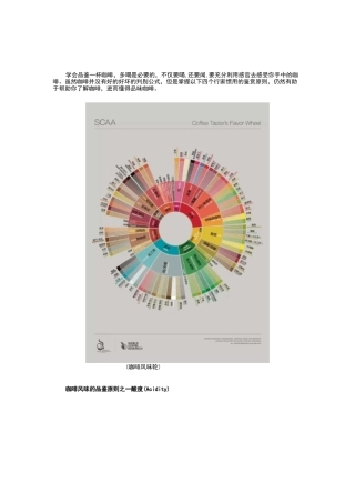 咖啡品鉴课程：咖啡风味的品鉴原则有哪些？