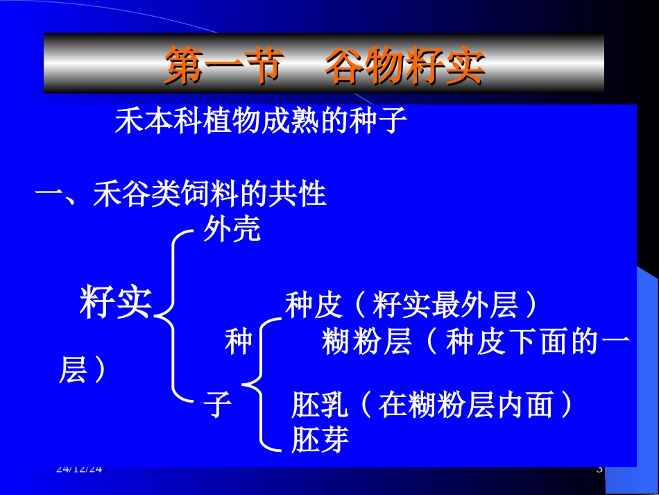 第七章 能量饲料_第3页