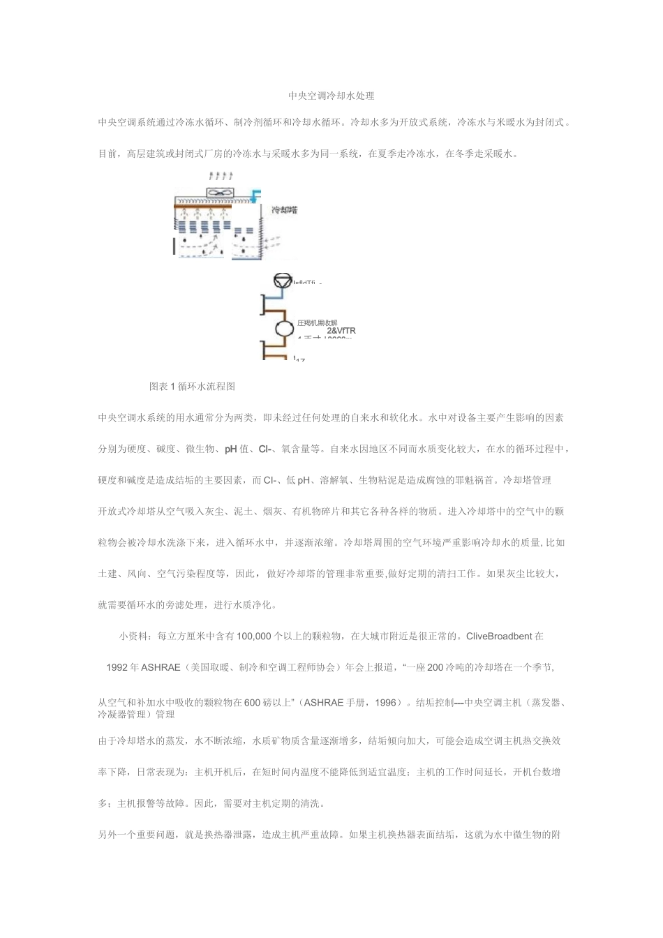 空调冷却水水质标准db3_第2页
