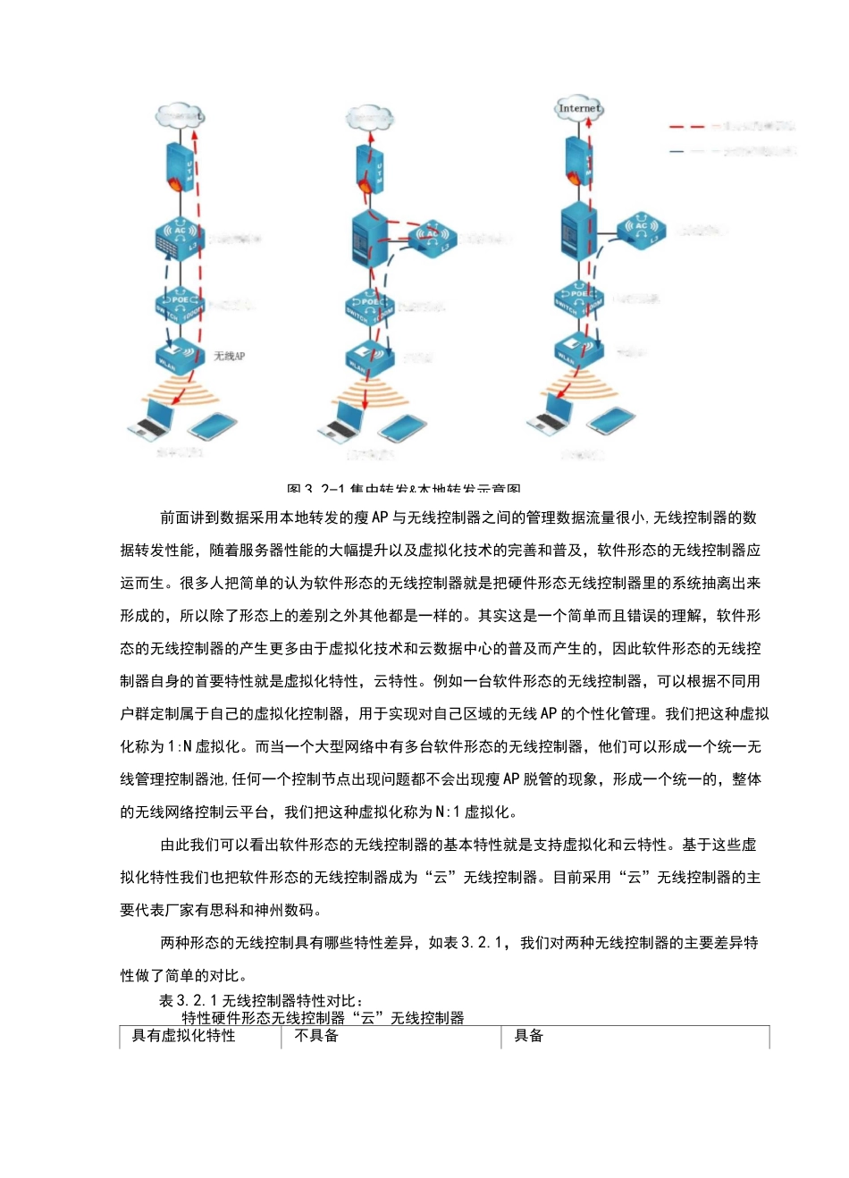 无线网络覆盖方案设计_第3页