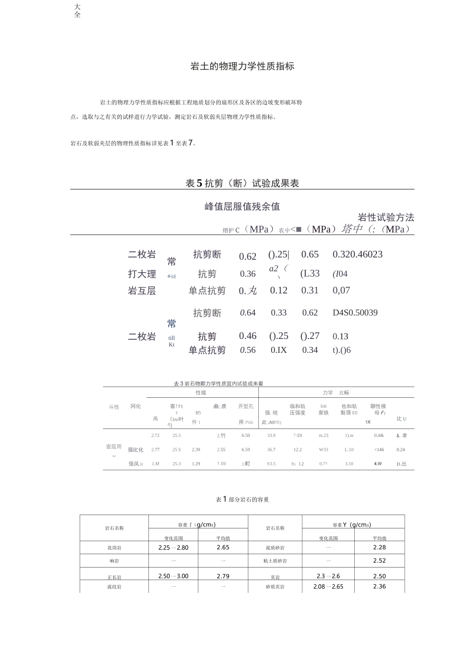 岩土地物理力学性质全参数_第1页