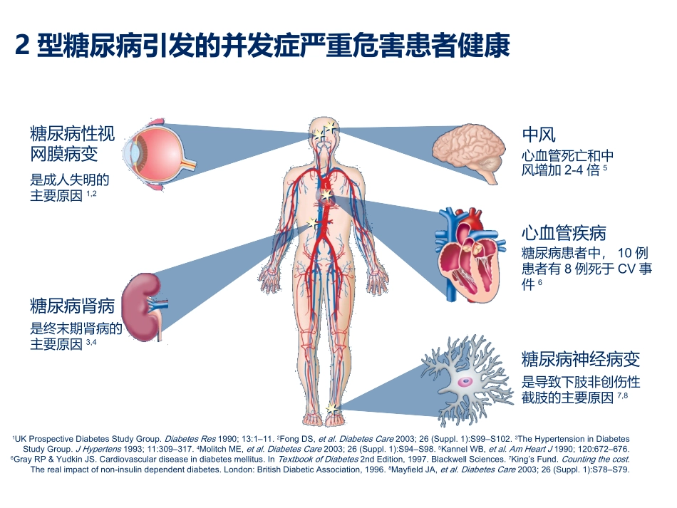全科糖尿病2014.1版_第3页