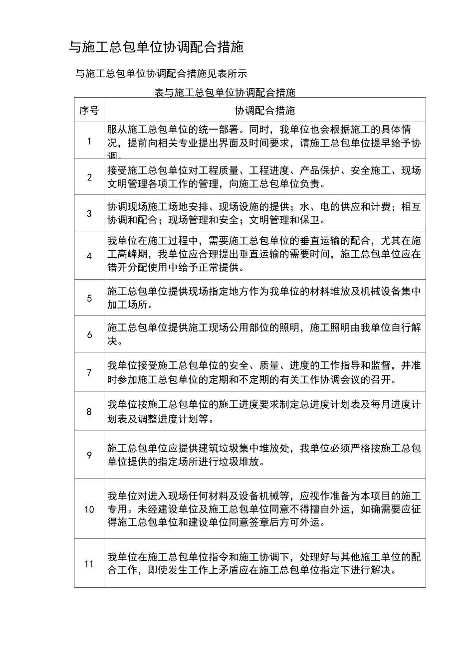 与建设单位及其他相关单位的协调配合措施_第3页