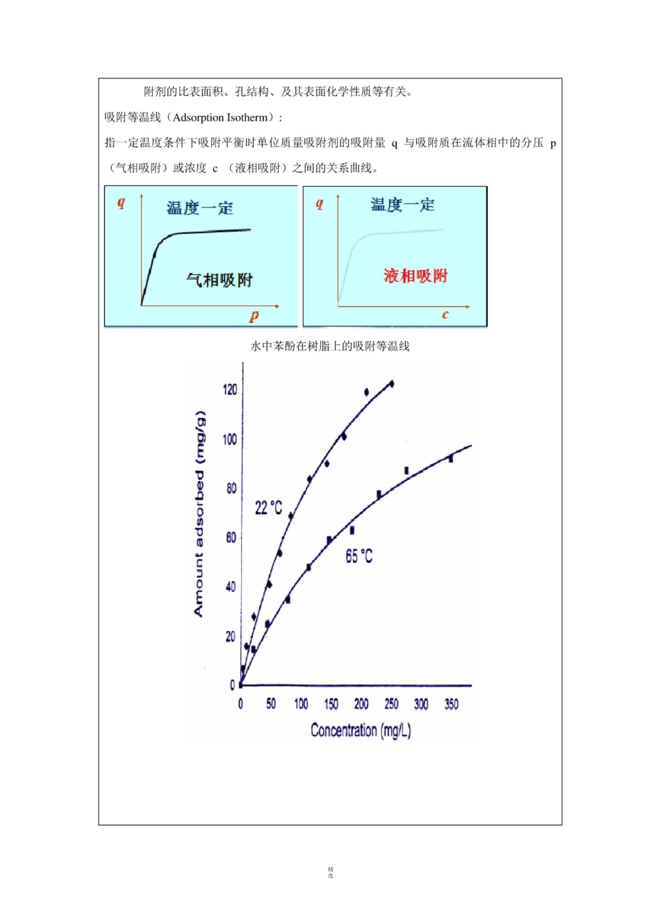 活性炭吸附实验报告_第3页
