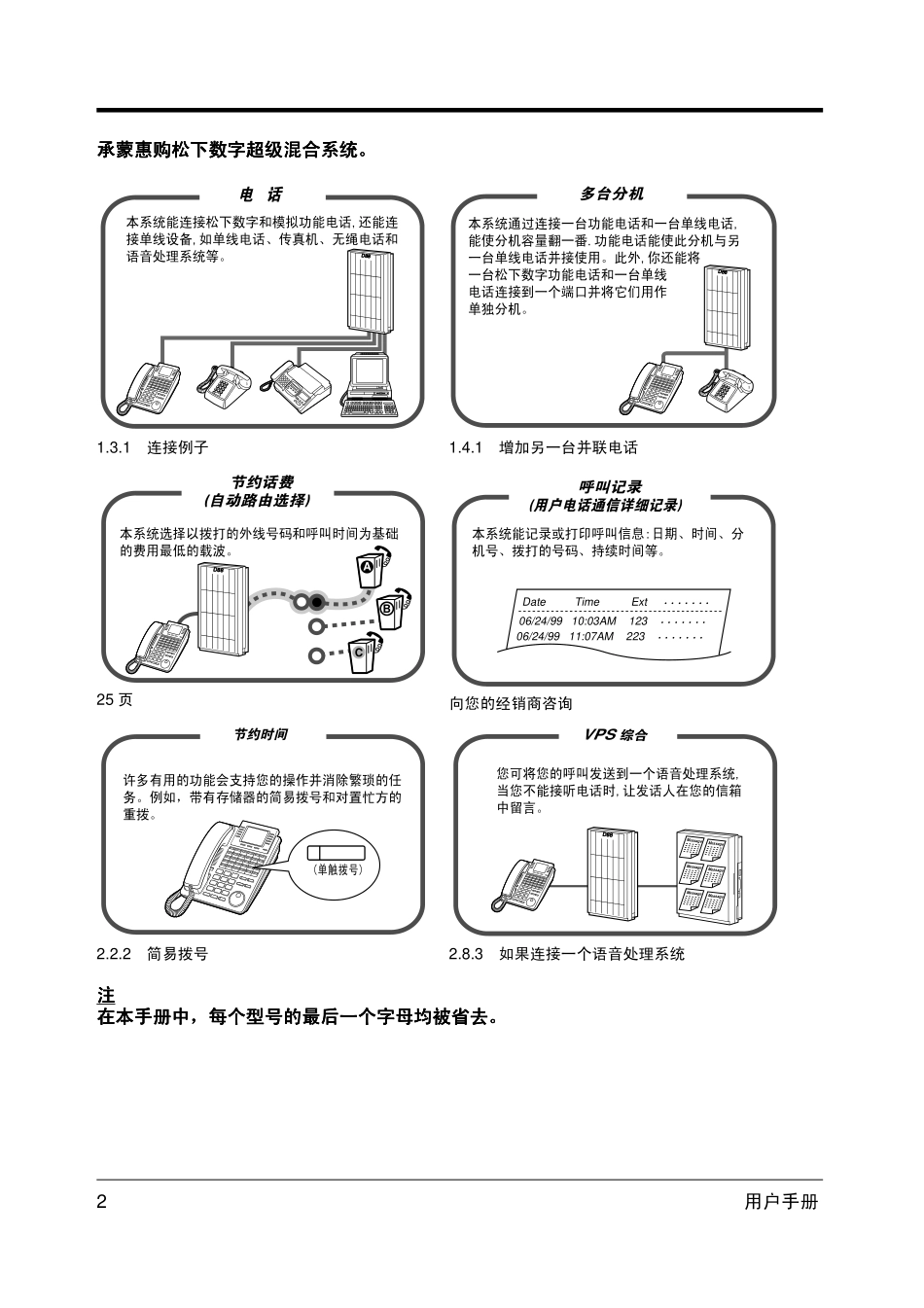 TD88用户操作手册_第2页