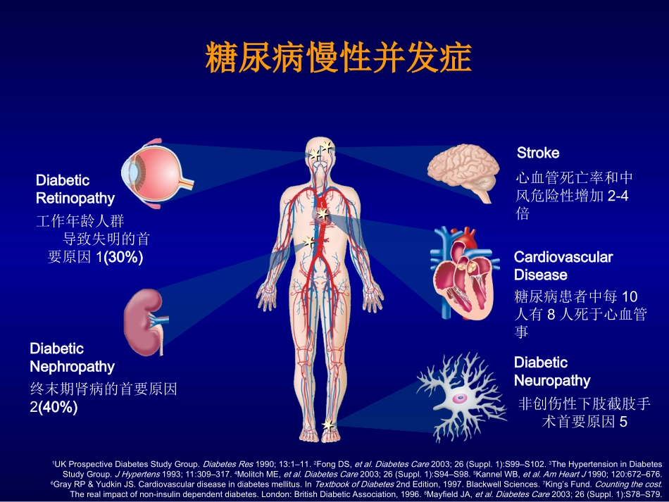 杨建梅--大血管_第3页