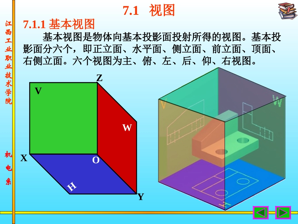 zhitu_07图样画法_第3页