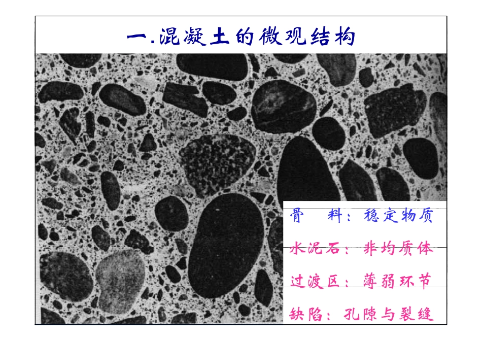 第十四讲 硬化混凝土的性能_第3页