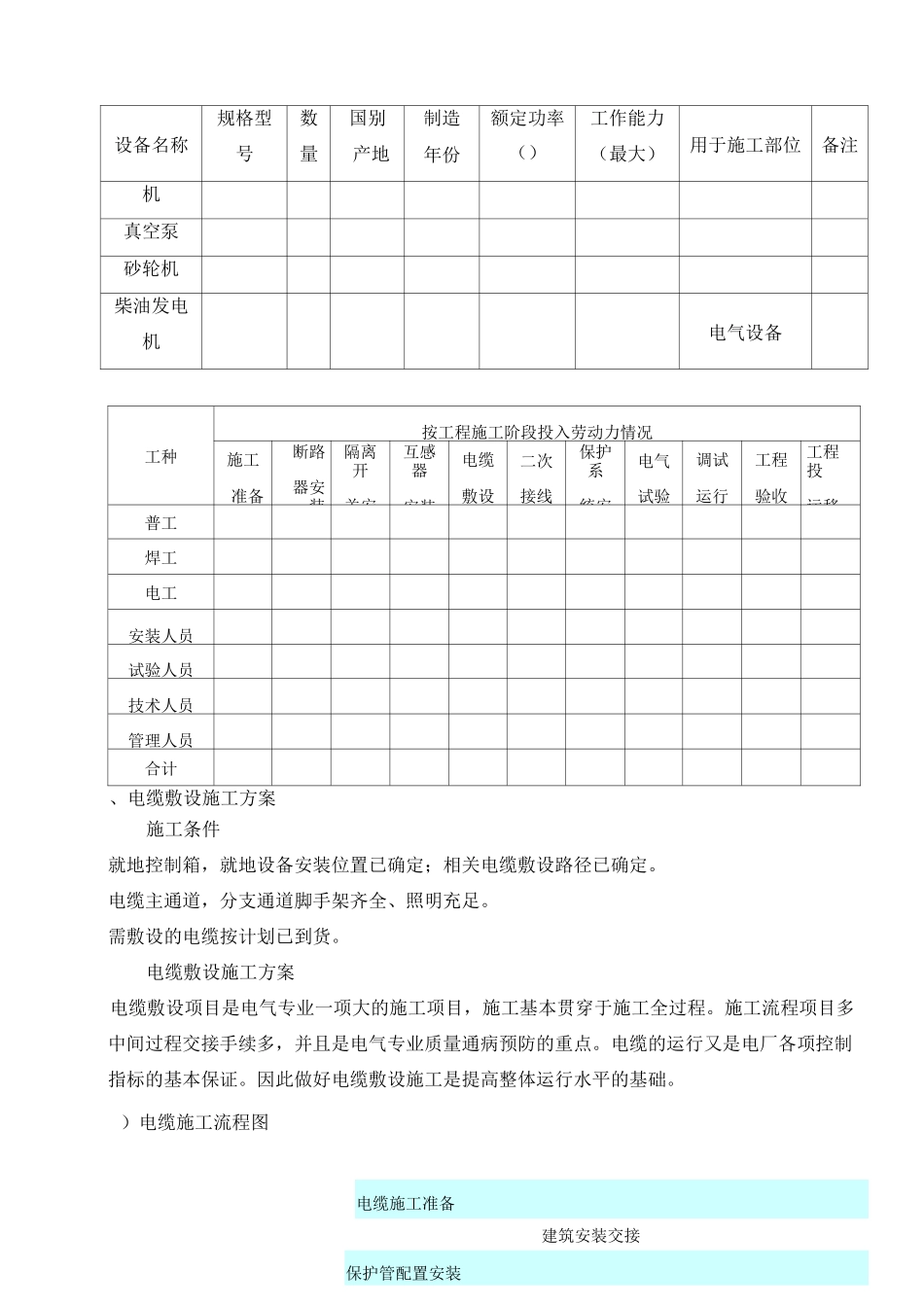 110升压站作业指导书_第2页