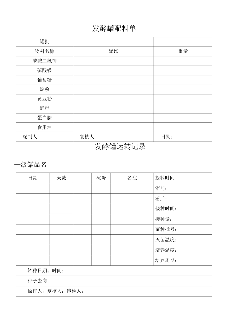 发酵生产记录_第2页