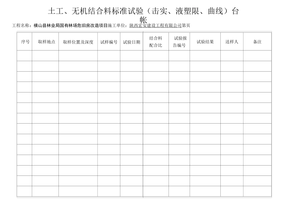 试验台账 大全_第1页