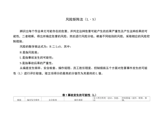 风险矩阵法(L·S)