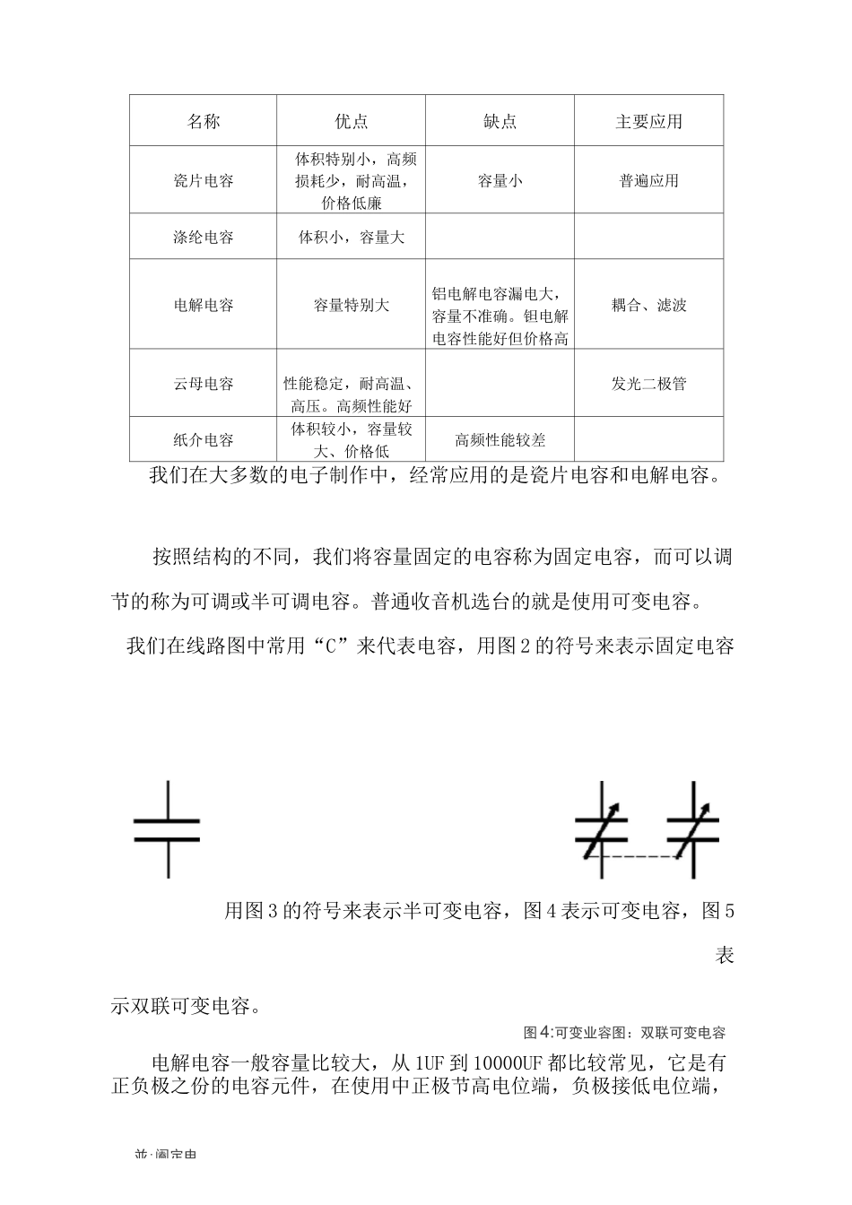 常用电子元件(电容、电阻)_第2页