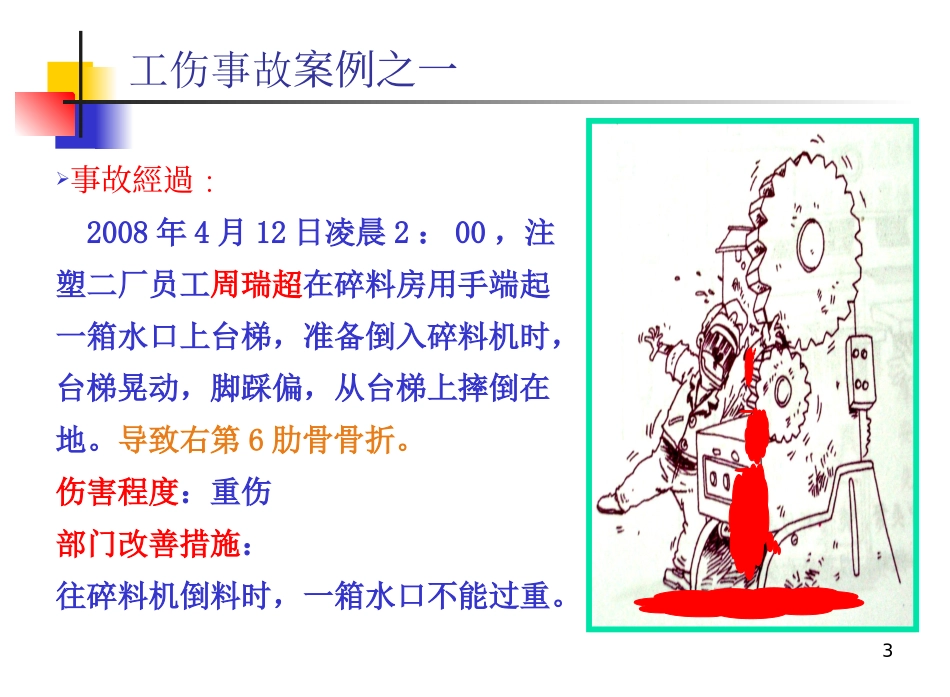 工伤事故警示_第3页