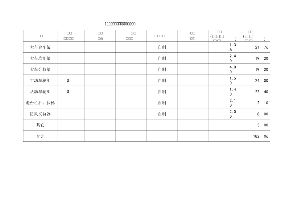 吨门式起重机报价汇总表_第2页