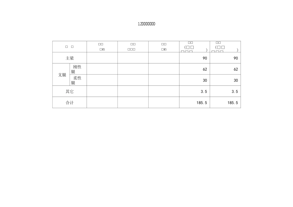 吨门式起重机报价汇总表_第3页