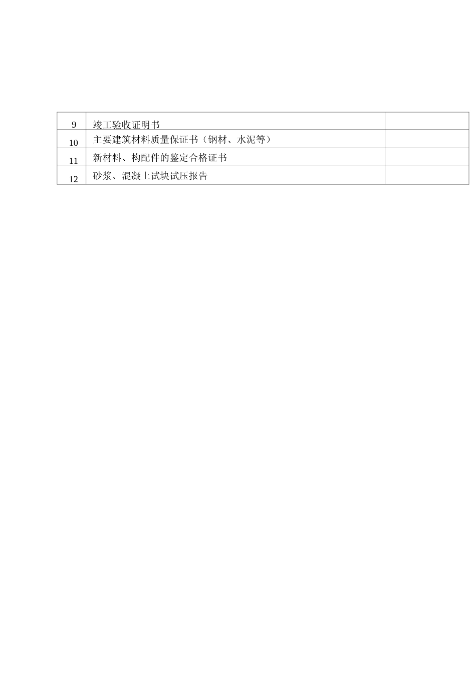 物业承接查验移交资料清单_第3页