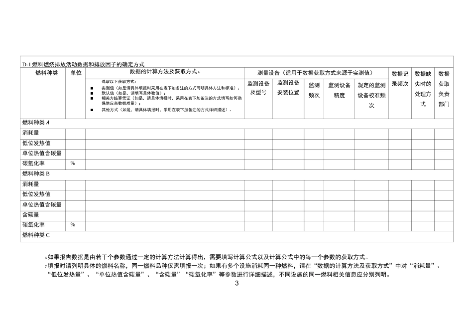 温室气体排放计算模板_第3页