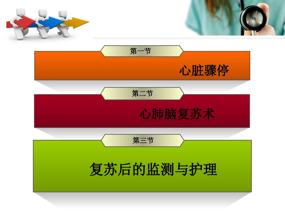 心脏骤停与心肺脑复苏术PPT_第2页