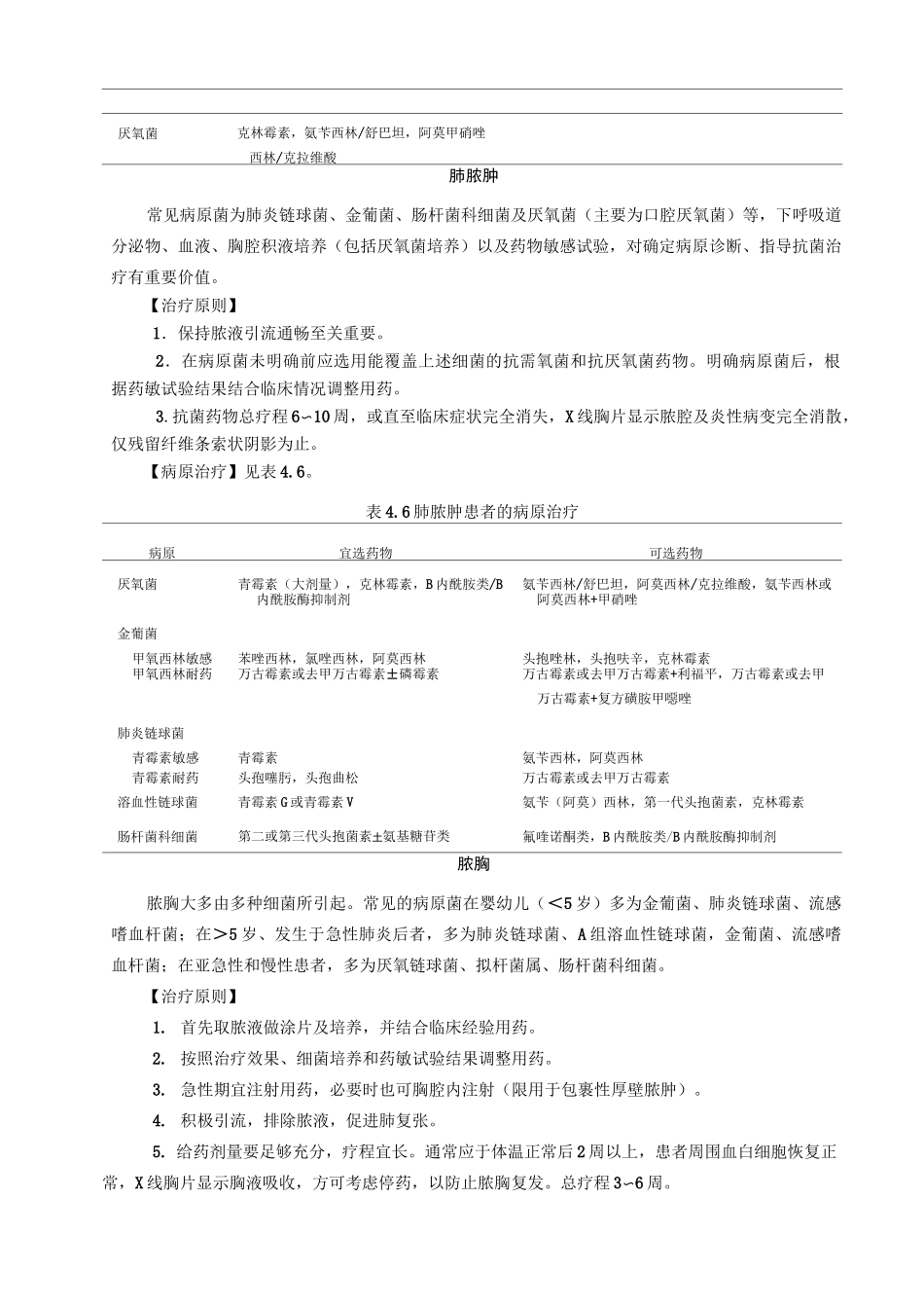 各类细菌性感染的治疗原则及病原治疗_第2页