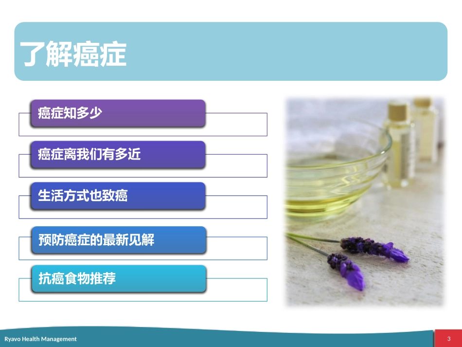 健康宣教—癌症_第3页